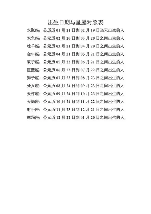 查找星座表查询星座表