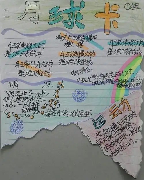 我的月球卡- 桃花路小学87班