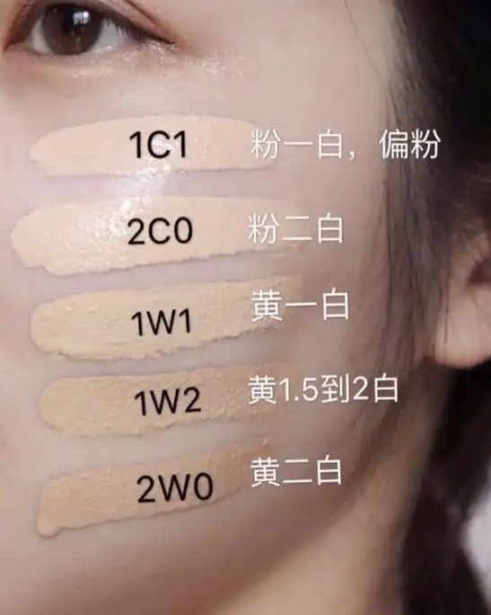 不花冤枉钱|必看,雅诗兰黛沁水粉底液试色