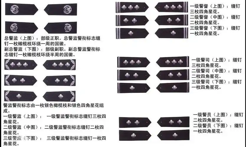 中国人民警察节