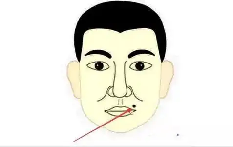 01,口舌痣所以他在片场怒怼工作人员这种事在所难免,容易出现口舌是非