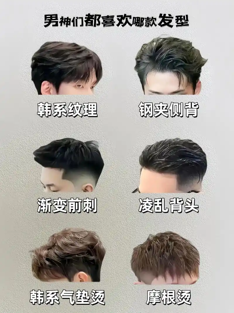 30岁的男神们,你们都喜欢什么发型?#创作灵感 兄弟们,才3 - 抖音