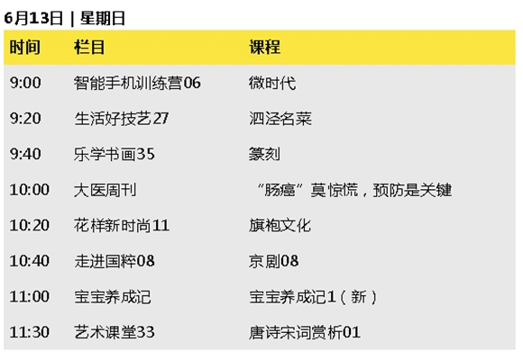 "金色学堂"下周课表早知道 | 关注上海教育,每周末获取精彩课程安排(6