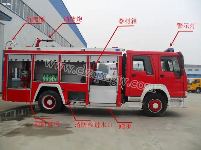 东风国五2吨小型水罐消防车