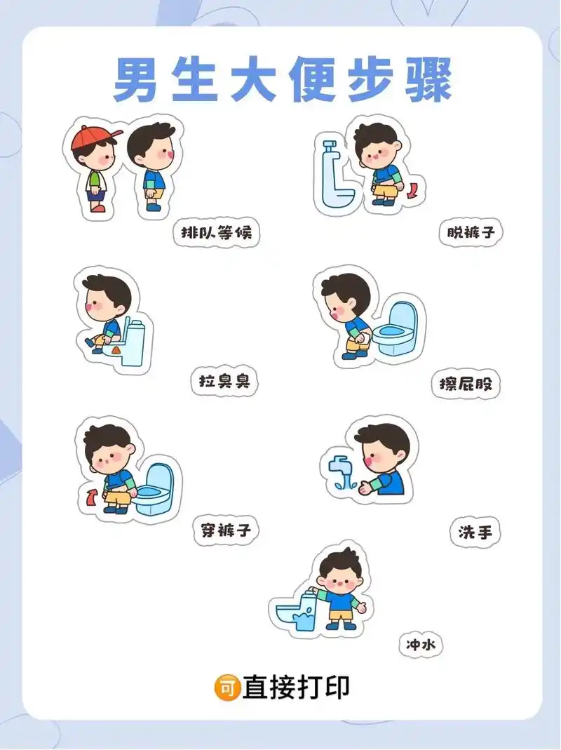幼儿园男女生上厕所流程图丨电子版93打印.