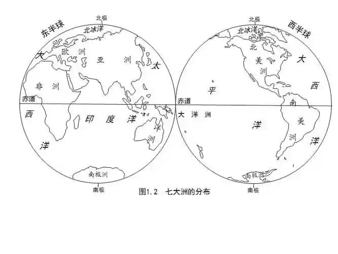 七大洲分布图矢量ppt