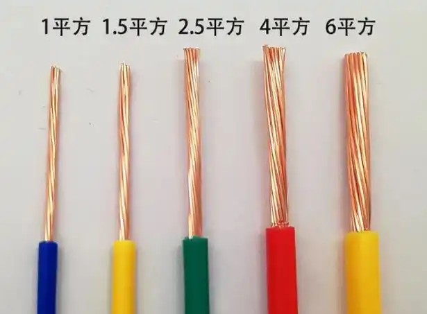 家庭电路有必要用2.5平方铜线吗?老师傅:绰绰有余,你怎么看?