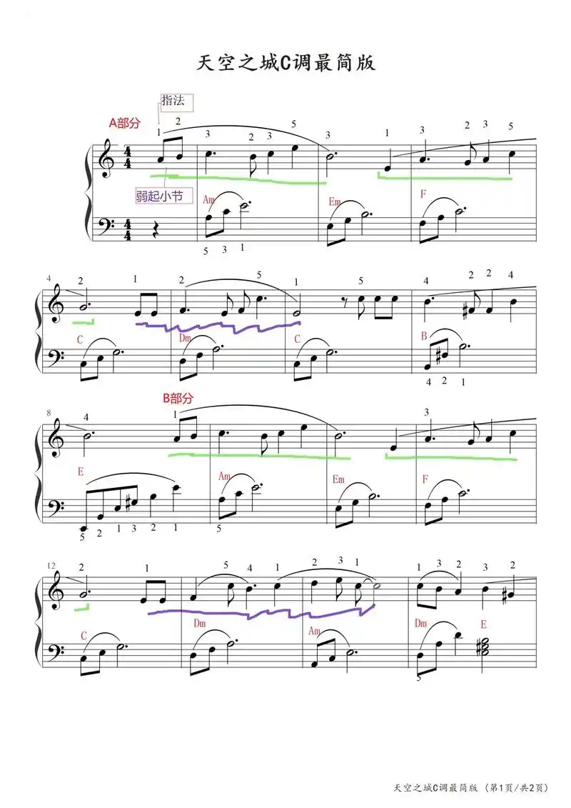 天空之城钢琴曲教学五线谱标指法 - 抖音