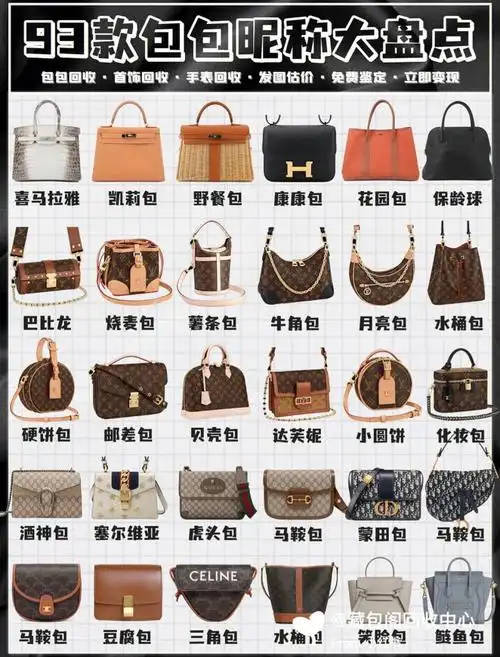 93款大牌包包昵称大合集科普必备知识