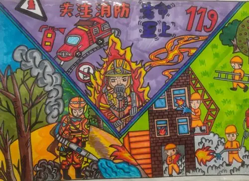 伊宁市第四中学《消防安全》绘画比赛