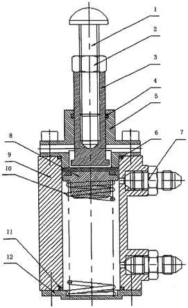 一种自卸车防卡气控限位阀的制作方法