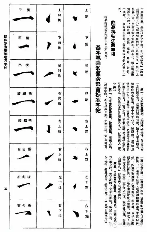 《颜体多宝塔标准习字帖》正楷书法教程