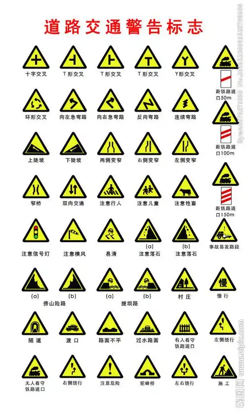 道路交通标志警告标志