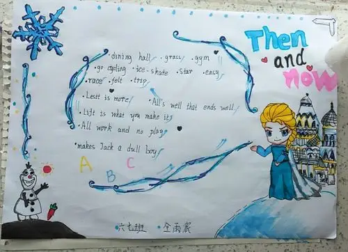 线上教研,"云"端聚"慧"——记瑞昌市第五小学英语组线上教研活动