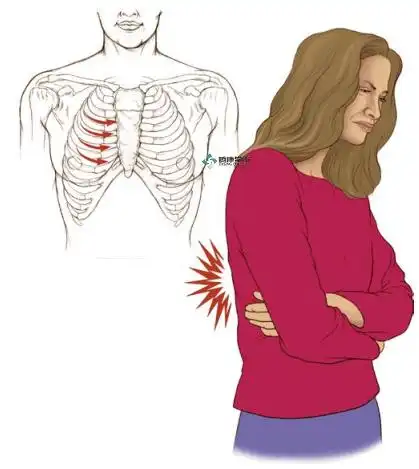 骨头神经痛怎么办 骨头神经疼是怎么回事