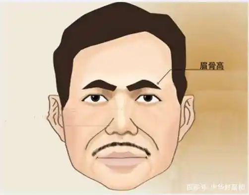 4种不能嫁的男人面相穷苦命一事无成一生无财