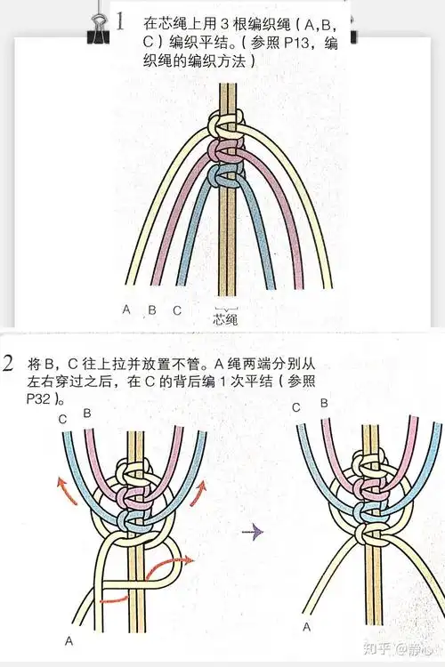 手工小姐姐教你做进阶平结手链鱼骨结手链上集双向平结应用三