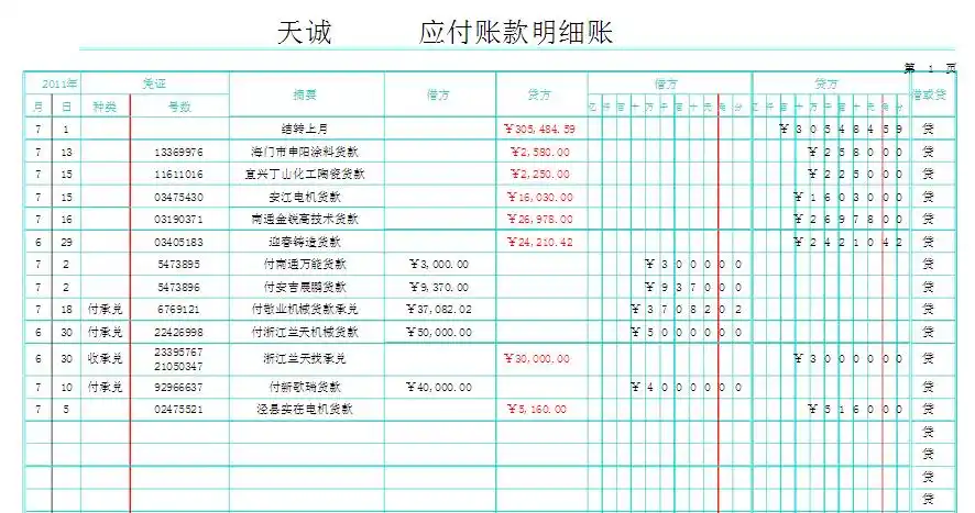 数量金额式明细账