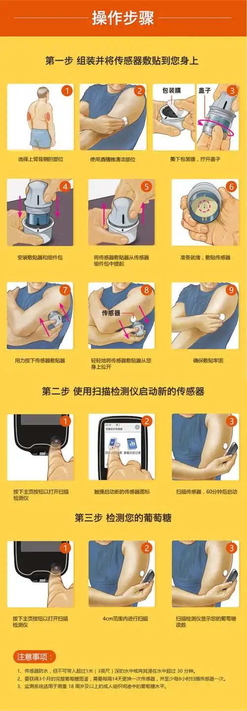 雅培abbott瞬感传感器探头动态血糖仪家用扫描仪传感器8枚22年8月底