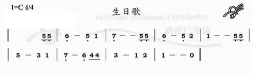谁有生日歌的古筝简谱,发给我一下吧,我实再找不到阿,谢谢了