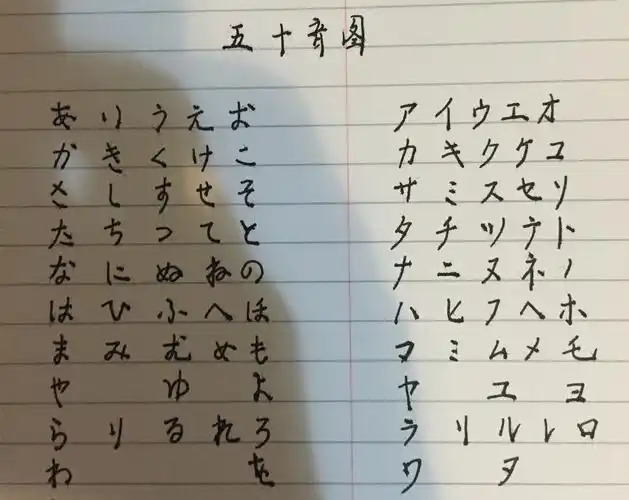 晒手写的50音~【圆满结束】 - 第3页 - 网校学员活动 - 早道日语网校