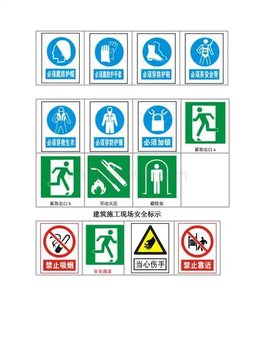 建筑施工现场安全警示牌标示(标志图片) (1)