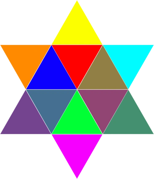 求ps大神帮我把图中的数字那些键弄为各种颜色,不要黑色白色,还有其他