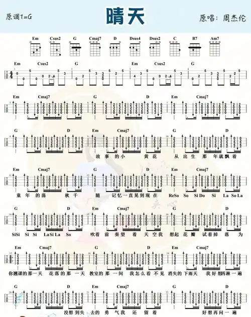 尤克里里吉他曲谱晴天