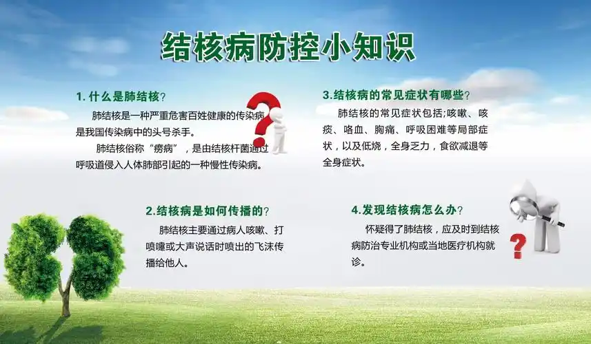 简阳市人民医院结核病防治小知识宣传海报