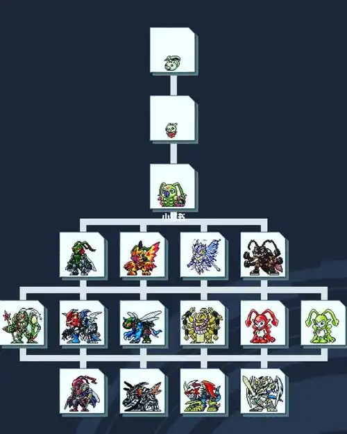 数码宝贝2进化路线像素版