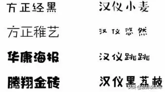 常用的字体有哪几种盘点各种常用字体