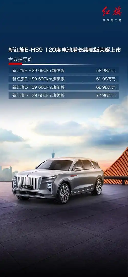 红旗ehs903-10发布于:红旗e-hs9车友圈cytng楼主质量反馈价格讨论问答