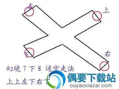 幻境迷宫怎么走?传奇幻境(传奇的幻境迷宫怎么走)_98软件园