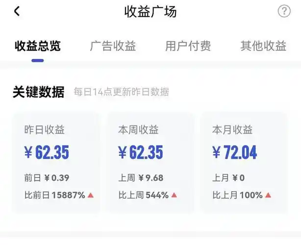 百家号如何发视频有收益