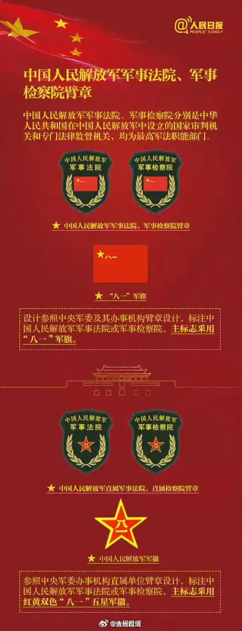 八一建军节##一人一句向人民子弟兵致敬