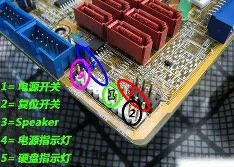 上图是9pin定义开关/复位/电源灯/硬盘灯的示意图,需要注意接口中的第