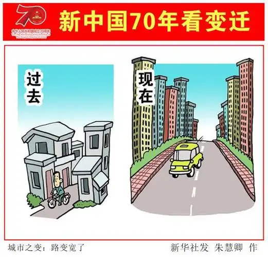 (图表·漫画)「新中国70年看变迁」城市之变:路变宽了