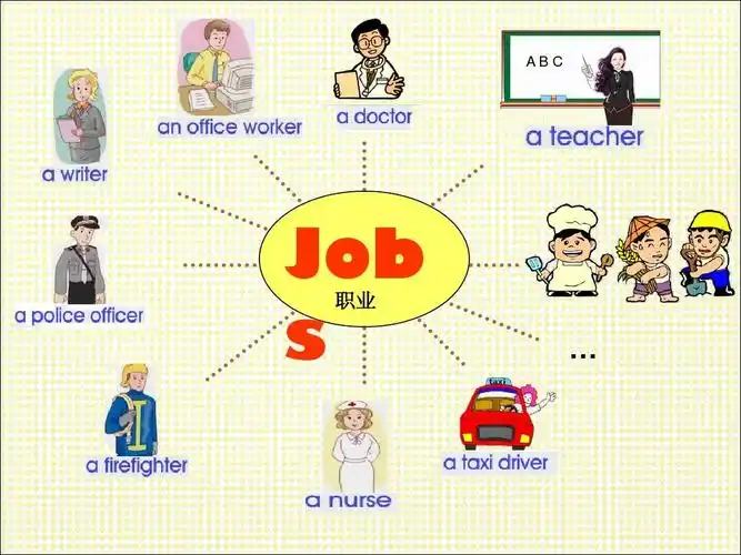 小学教育 英语 开心英语四年级下册第6课jobs课件abc job 职业 s 职业