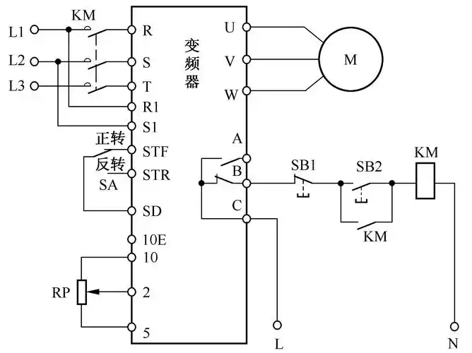 变频器典型控制电路及参数设置新手必须掌握