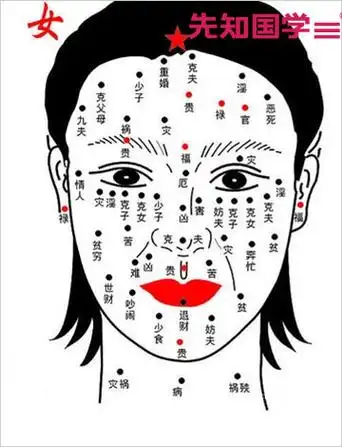 女生脸上有痣代表什么