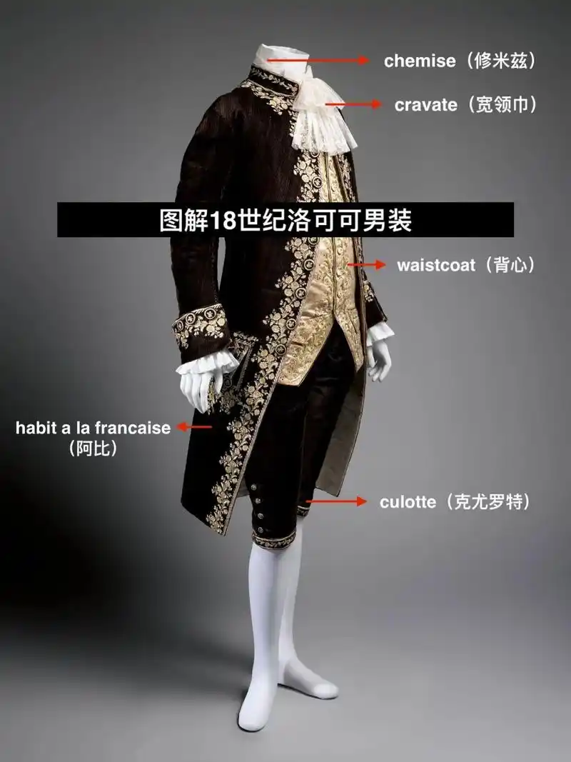 服装史|图解18世纪洛可可男装 0518世纪洛可可时期男装以长外套
