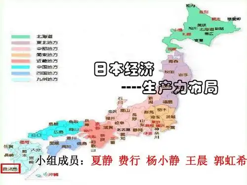 日本生产力布局