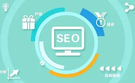 seo优化百度搜索引擎优化的七个注意事项