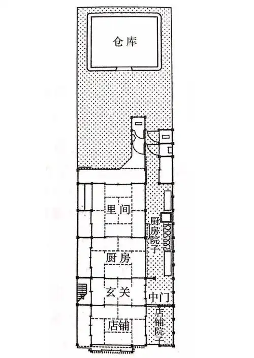 京町家典型平面 [11]