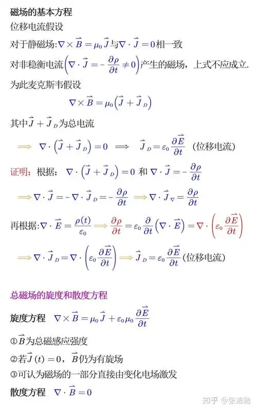 电动力学:麦克斯韦方程组- 磁场的基本方程