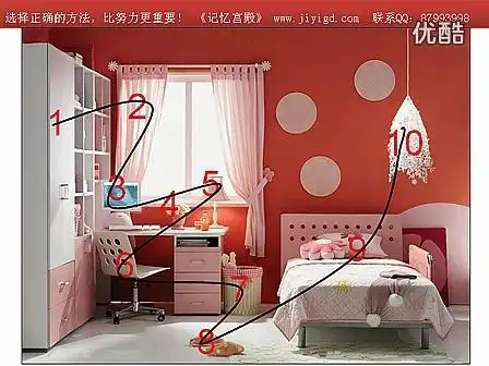 地点桩线路1.4记忆大师有5000-10000个左右的地点记东西1.