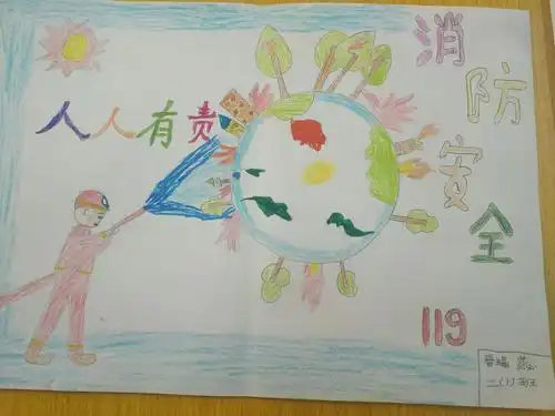 消防安全画报展