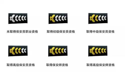 保安员的套式肩章