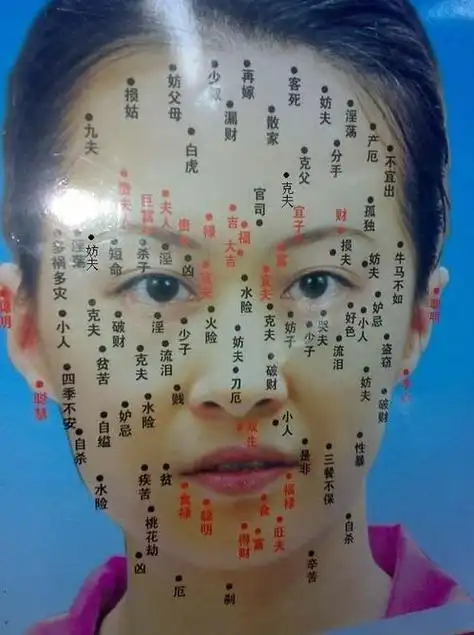 眼睛---充满女性的魅力,无意识中吸引男性 眼睛有活痣的你--一个人的