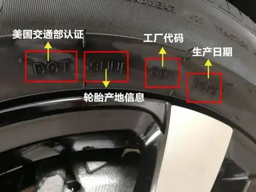 挑选轮胎有门道,质优价廉看这篇_搜狐汽车_搜狐网